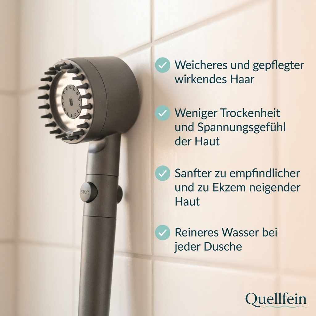 Quellfein Filter Duschkopf